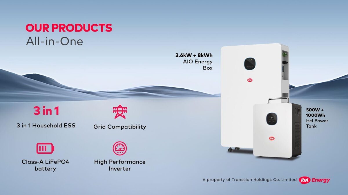 Itel all in one - HelloTech Africa